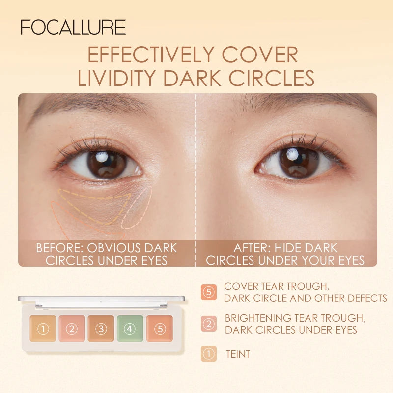 FOCALLURE 5 Colors Face Concealer Palette Waterproof Moisturizing Oil-control Brighten Contour Bronzer Primer Makeup Cosmetics