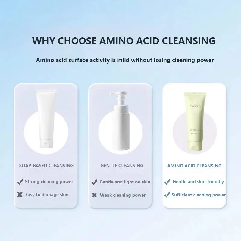 JOYRUQOAuthentic authorize Amino Acid Purifying Cleanser Gentle cleansing without tightening Suitable for all skin types, unisex