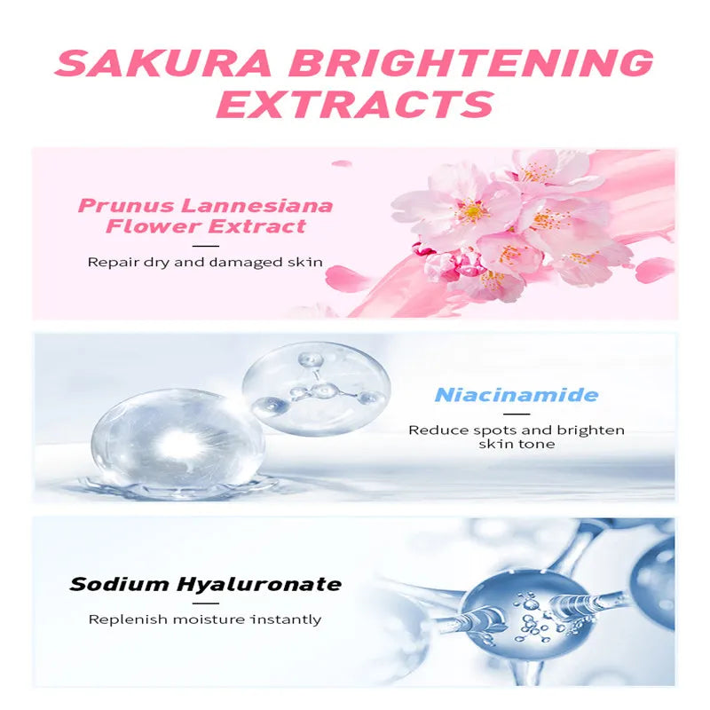 LAIKOU Sakura Face Toner Brightening Hydrating Moisturizing Oil Control Shrink Pores Lifting Firming Serum Skin Care Products