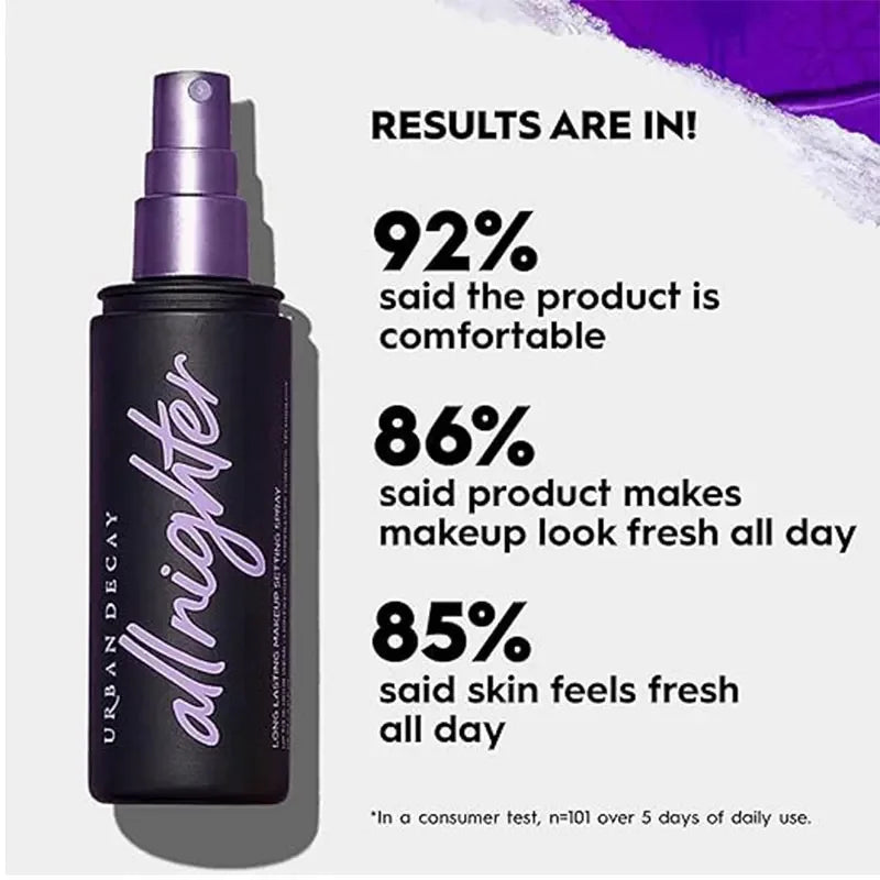 Nighter Waterproof Makeup Setting Spray for Face, Oil-Free, Natural Finish, Matte Non-sticky Spray