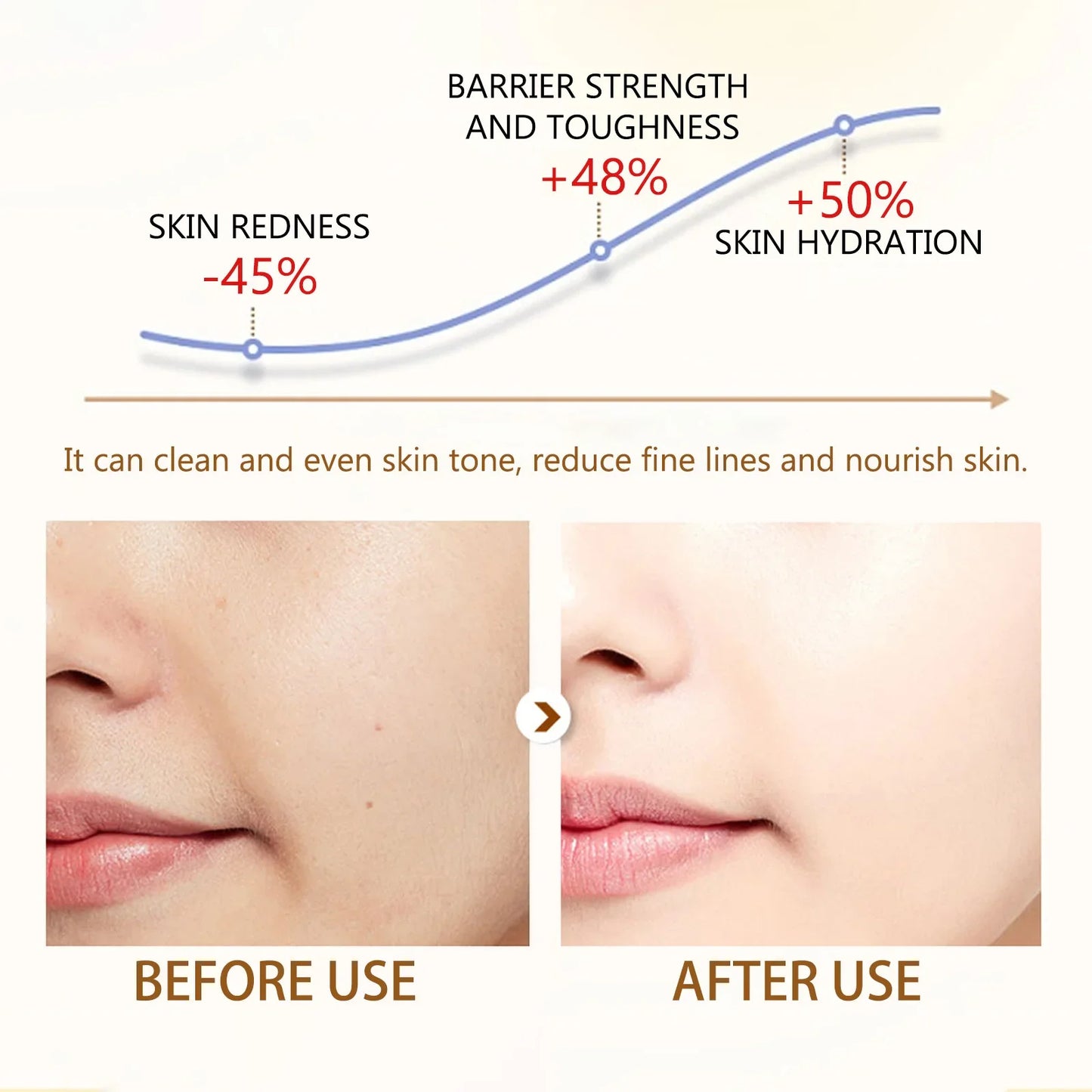 Anti Wrinkle Cream Snail Serum Face Moisturizer Anti Aging Face Lifting Nourishing Repair Snail Cream Korean Original Essence