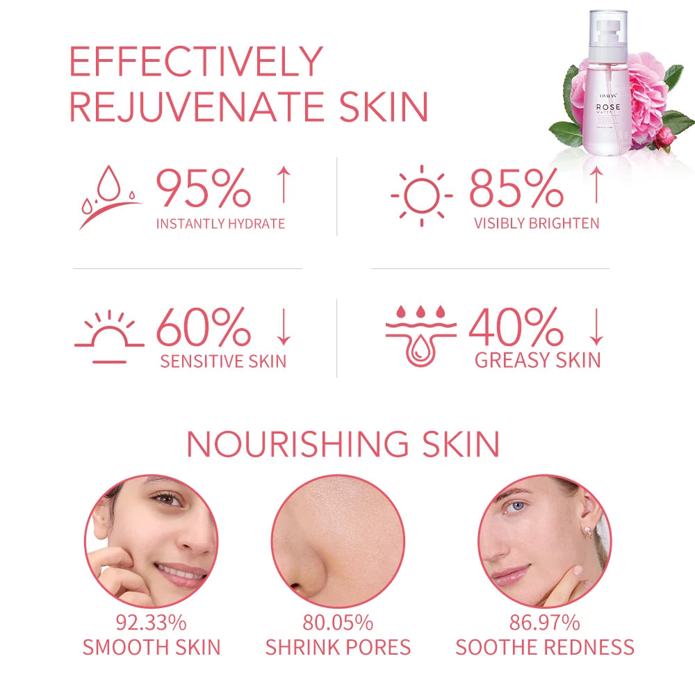 LIYALAN Rose Water Dry Skin Moisturizing Firming Toner For Face Skin Care Hydrating Facial Mist Refreshing Pores Shrink Spray